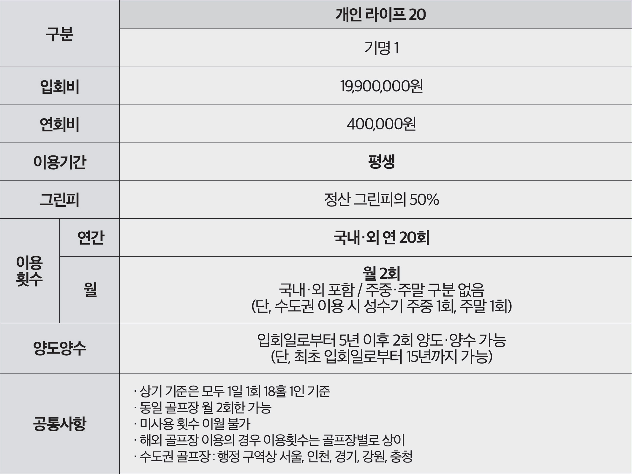 상품명