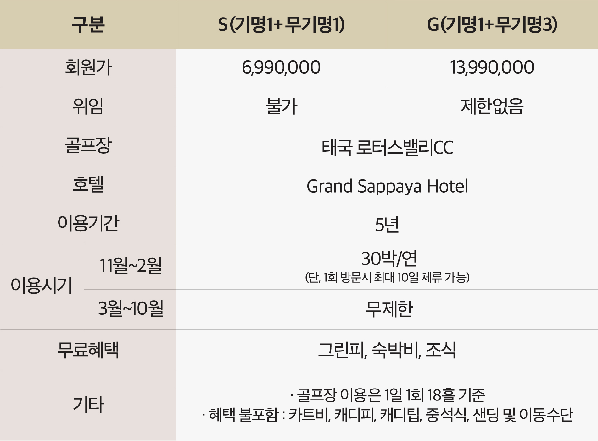 상품명