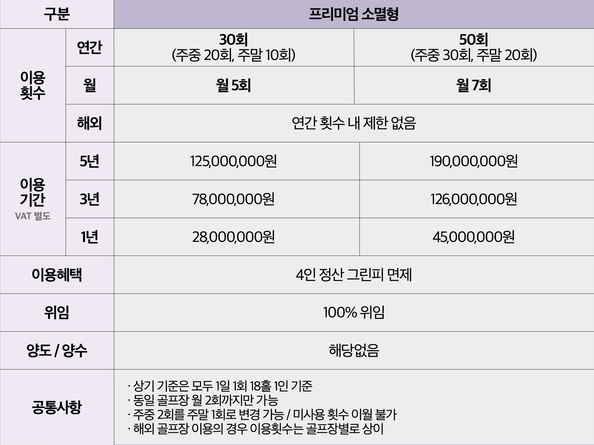 상품명